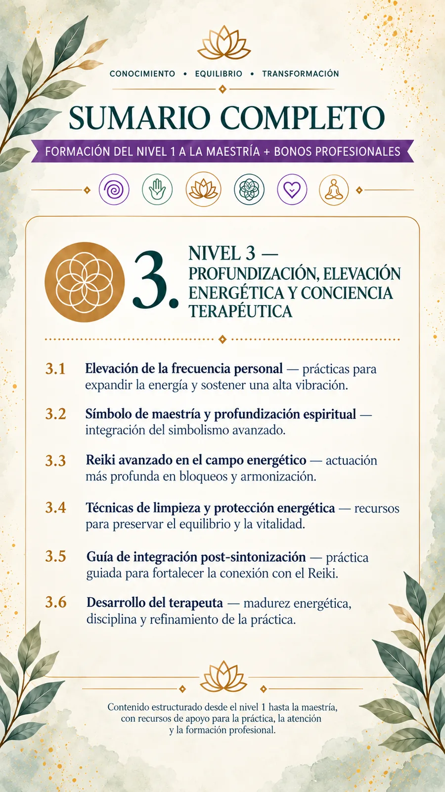 Sumario — Nivel 3: Profundización y conciencia terapéutica
