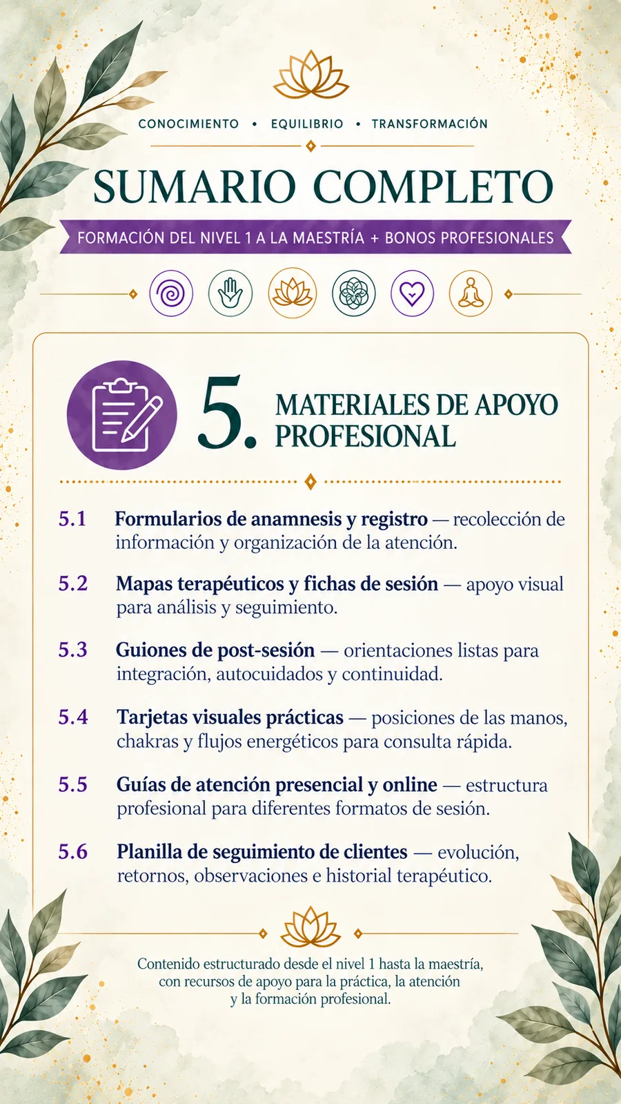 Sumario — Materiales de apoyo profesional